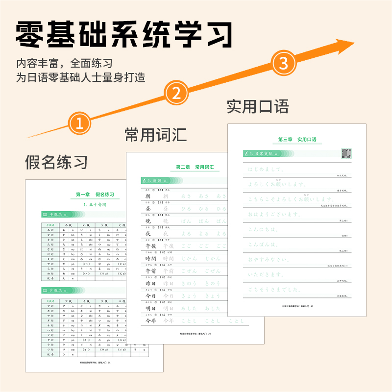Japanese Calligraphy Starter K - đánh giá và giá Chinese Calligraphy Practice Book